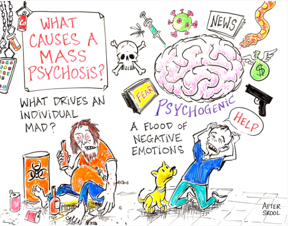 What Causes a Mass Psychosis